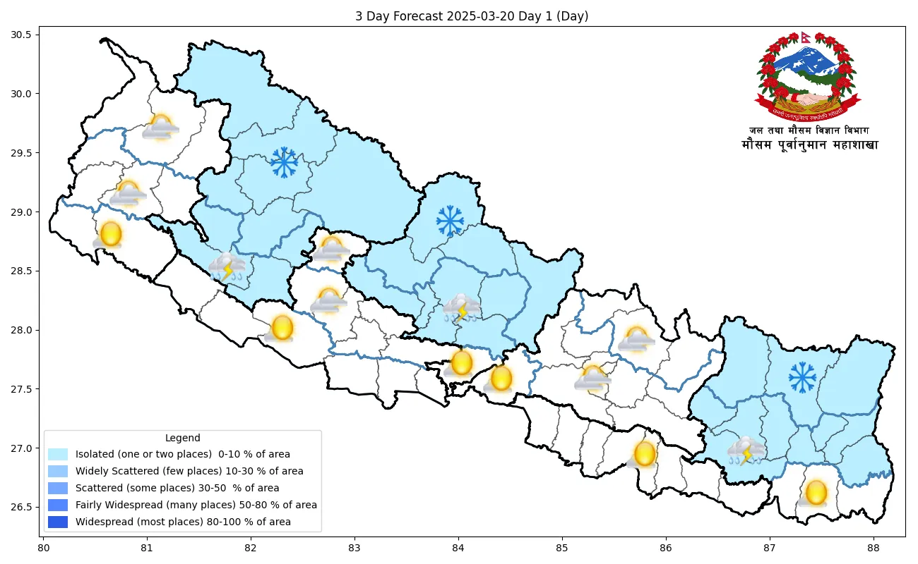 देशभरको मौसम सफा रहने पूर्वानुमान