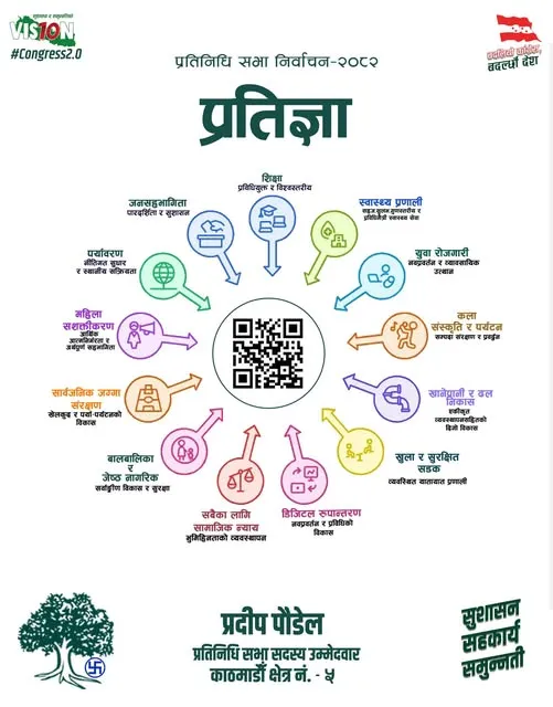 प्रदीप पौडेलले सार्वजनिक गरे १४ बुँदामा आधारित प्रतिज्ञापत्र: स्मार्ट स्कूल, मेडिकल हब र सार्वजनिक यातायात सुधारका योजनाहरू