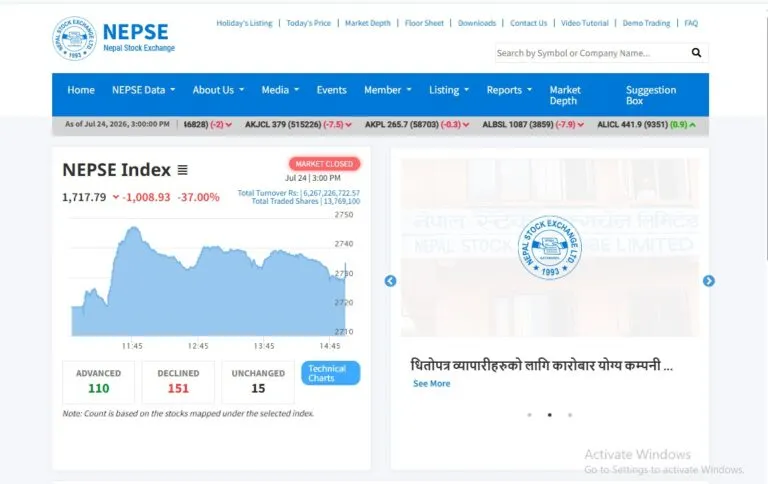 नेप्सेमा ३७ प्रतिशतको 'क्र्यास' देखियो, आखिर के हो कारण?